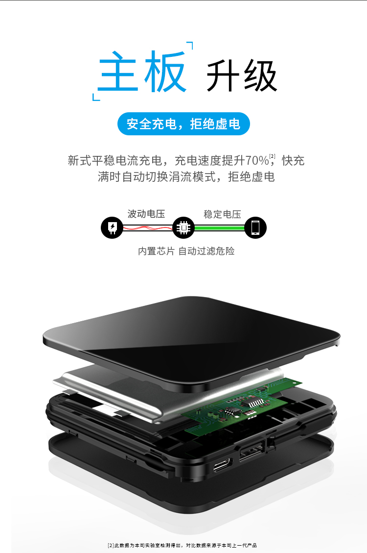Sạc mini di động siêu mỏng Apple gấp rút cung cấp điện thoại di động chính hãng vivo Huawei oppo Meizu điện thoại di động phổ thông MIUI dung lượng lớn sạc nhanh cô gái mAh 10000 đi kèm với dòng X - Ngân hàng điện thoại di động sạc dự phòng samsung