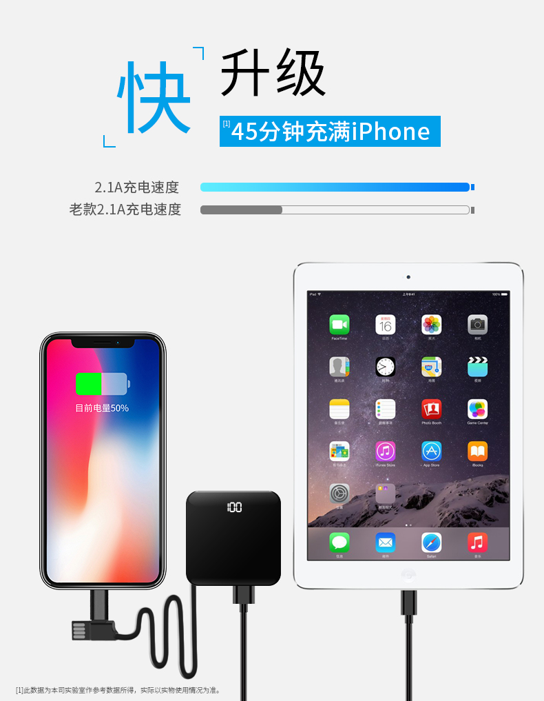 自带线镜面屏充电宝 20000毫安 图2