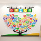 Wish tree creative wall decoration message board class cultural layout background wall sticker kindergarten classroom