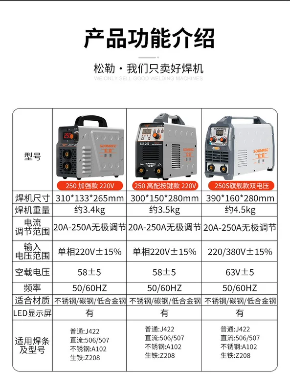 Songle ZX7-200 220v 380v hai mục đích hoàn toàn tự động hộ gia đình nhỏ hoàn toàn bằng đồng DC máy hàn mini tay hàn quick 936a