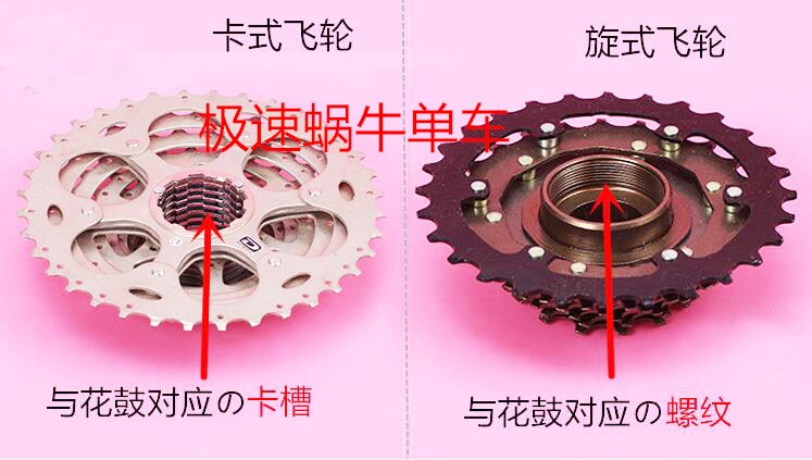 Outils pour vélo - Ref 2286206 Image 7