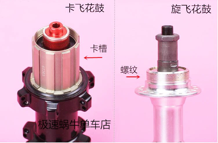 Outils pour vélo - Ref 2286206 Image 6