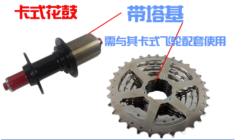 Pignon de vélo 8 vitesses - Ref 2367021 Image 8