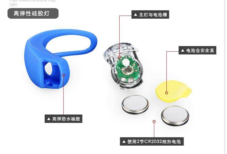 Eclairage pour vélo GIANT - Frog Lumières - Ref 2402535 Image 25