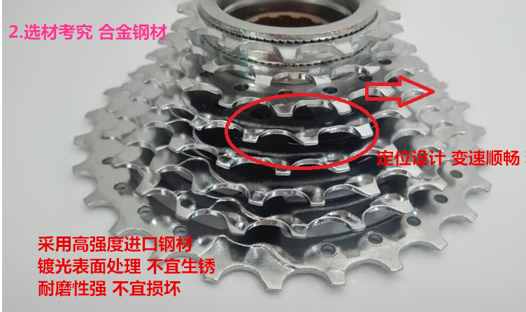 Pignon de vélo 8 vitesses - Ref 2367021 Image 21