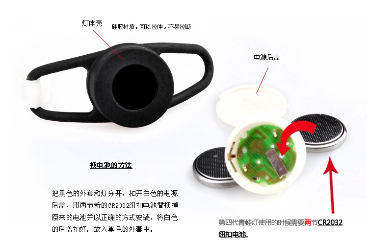 Eclairage pour vélo - Frog Lumières - Ref 2402534 Image 17