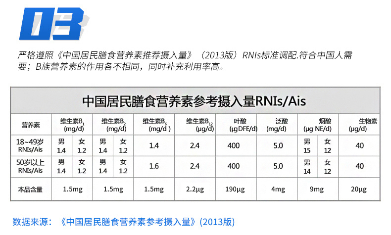 【汤臣倍健】维生素b族200片