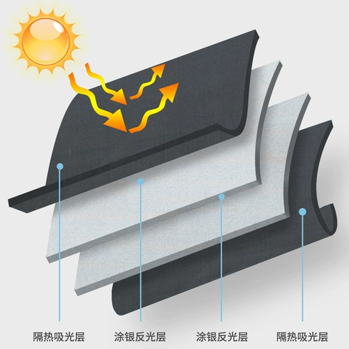 Chevrolet Cruzka Page Pacori XL Detector Special Car Разделение