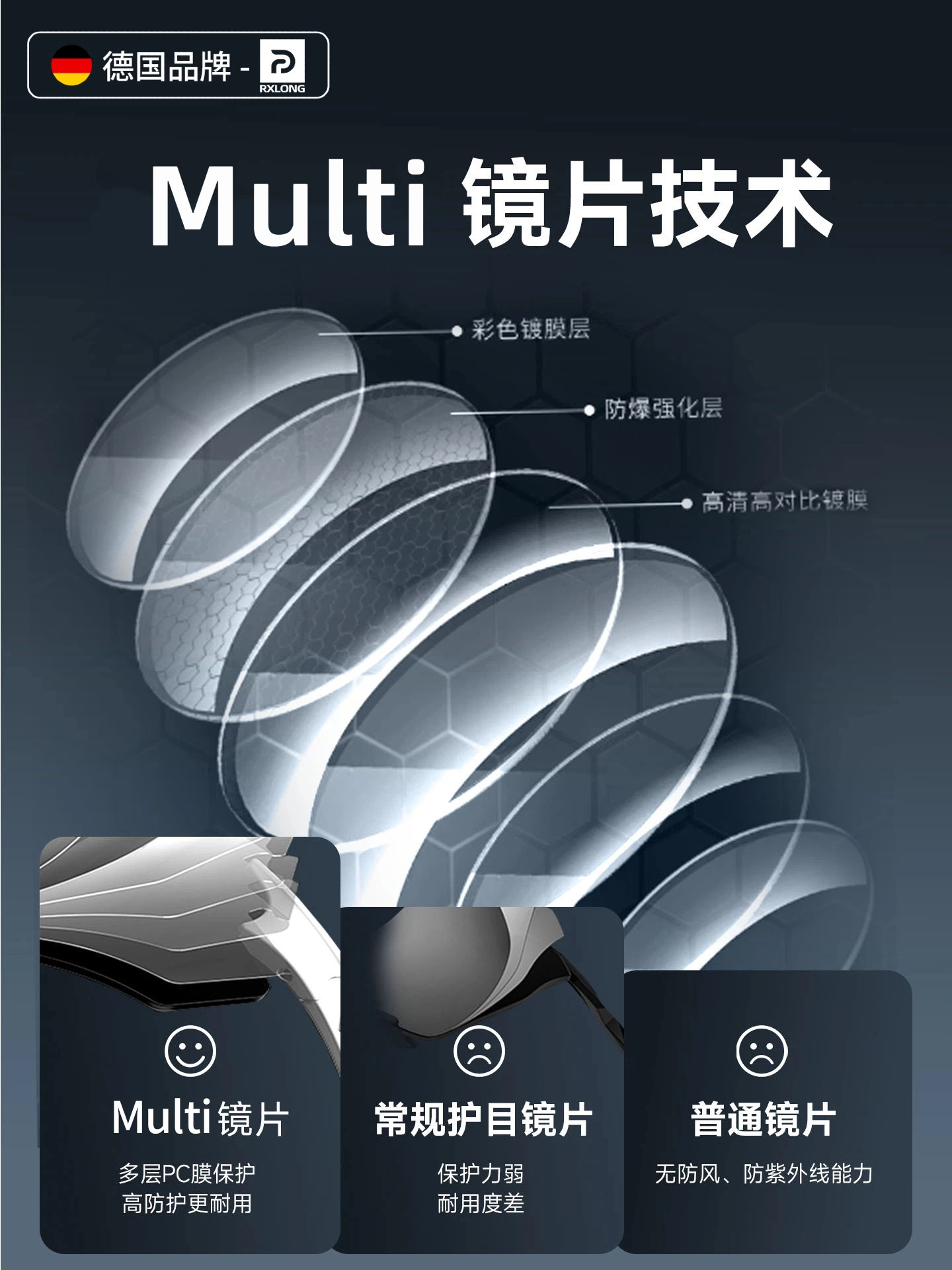 German Goggles That Can Be Worn over Glasses for Women with Myopia, Suitable for Mountaineering, Cycling, Windproof, Snow Mountain Outdoor Climbing, and Snow Sunglasses