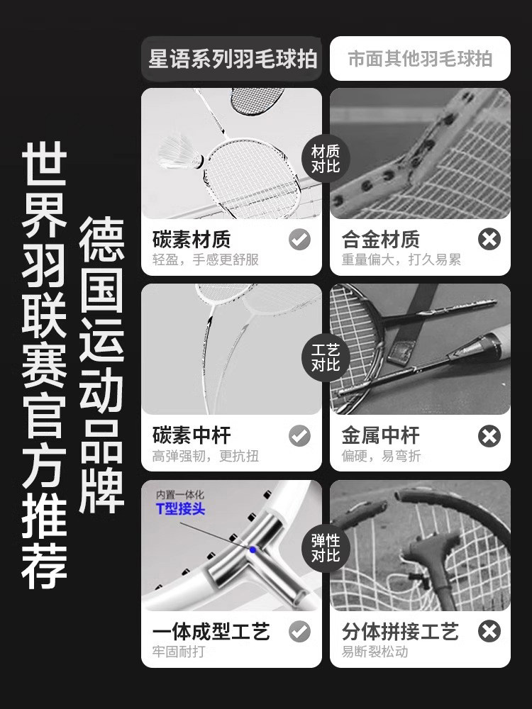 German Xingyu Series Badminton Racket Full Carbon Fiber Ultra-Light Double Racket Set Adult Professional Official Flagship Store
