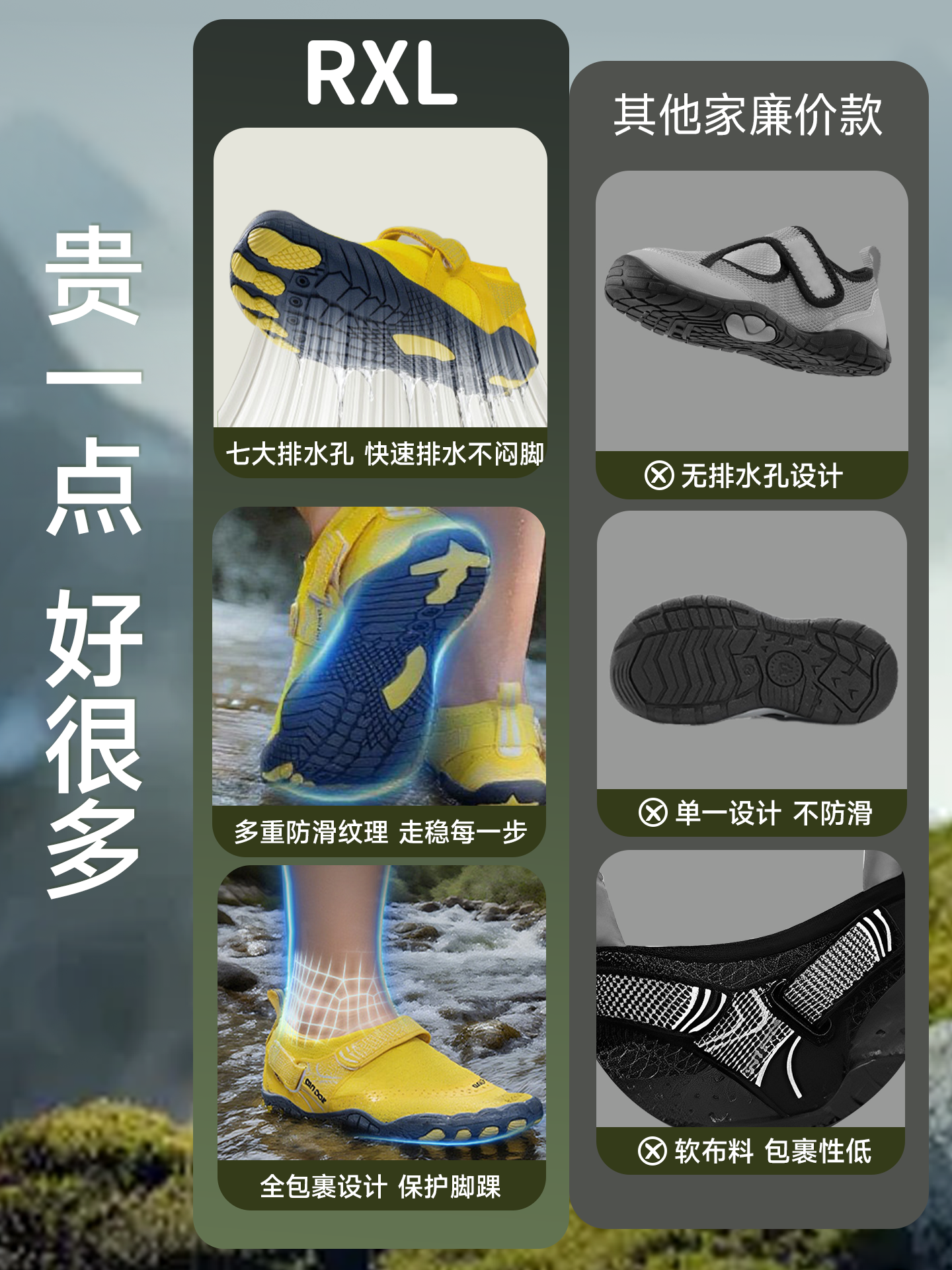 German Rxl- River Tracing Shoes, Beach Shoes, Children's Quick-Drying Non-Slip Shoes, Men's Professional Water Shoes, Women's Models Suitable for Water Activities, Cut-Resistant