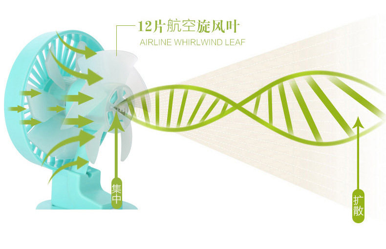 Ventilateur USB - Ref 401612 Image 30