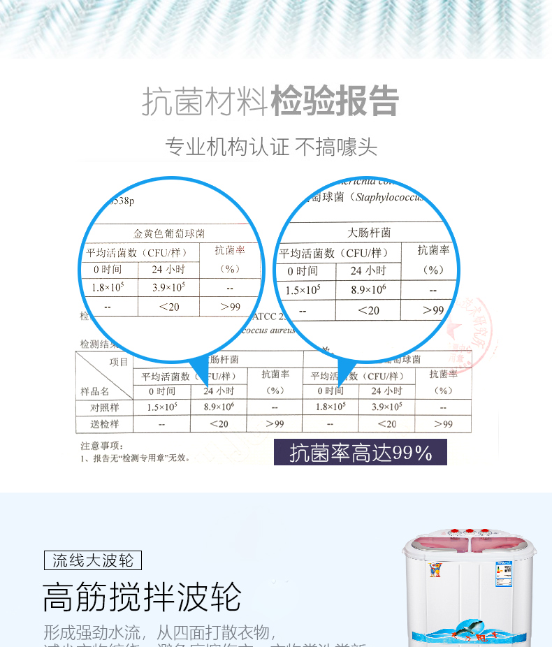 小鸭牌 迷你双桶洗衣机 带甩干 2.5kg 图6