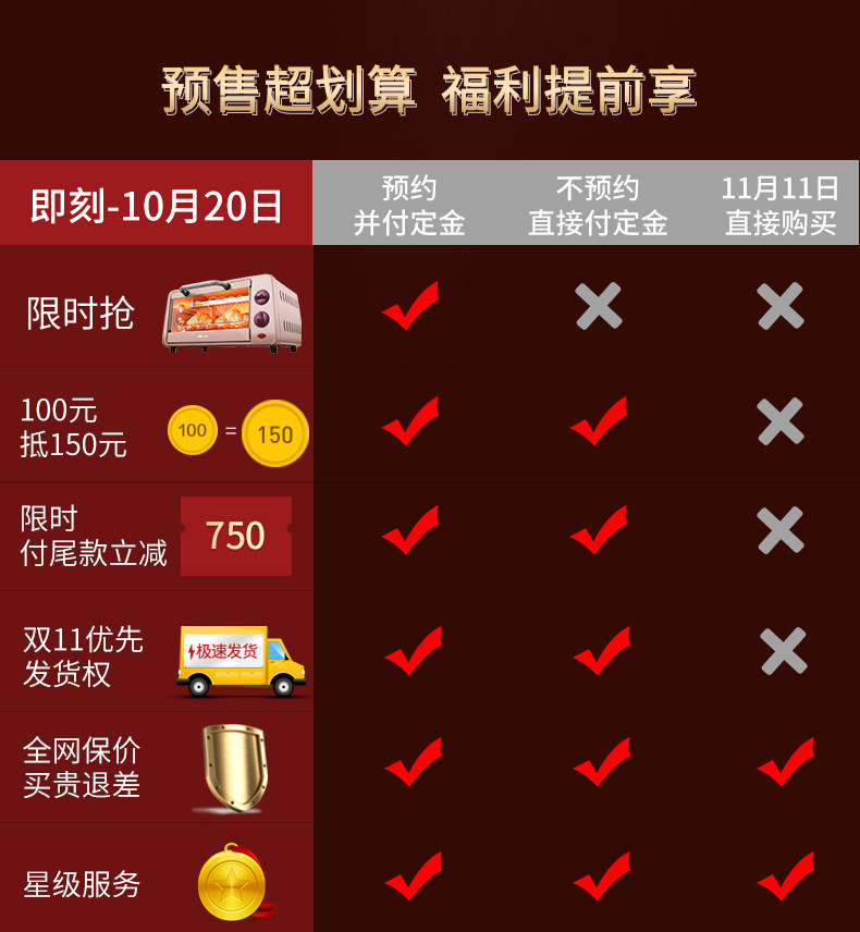 容声 变频 风冷 双开门冰箱 时尚水吧 587L 图2