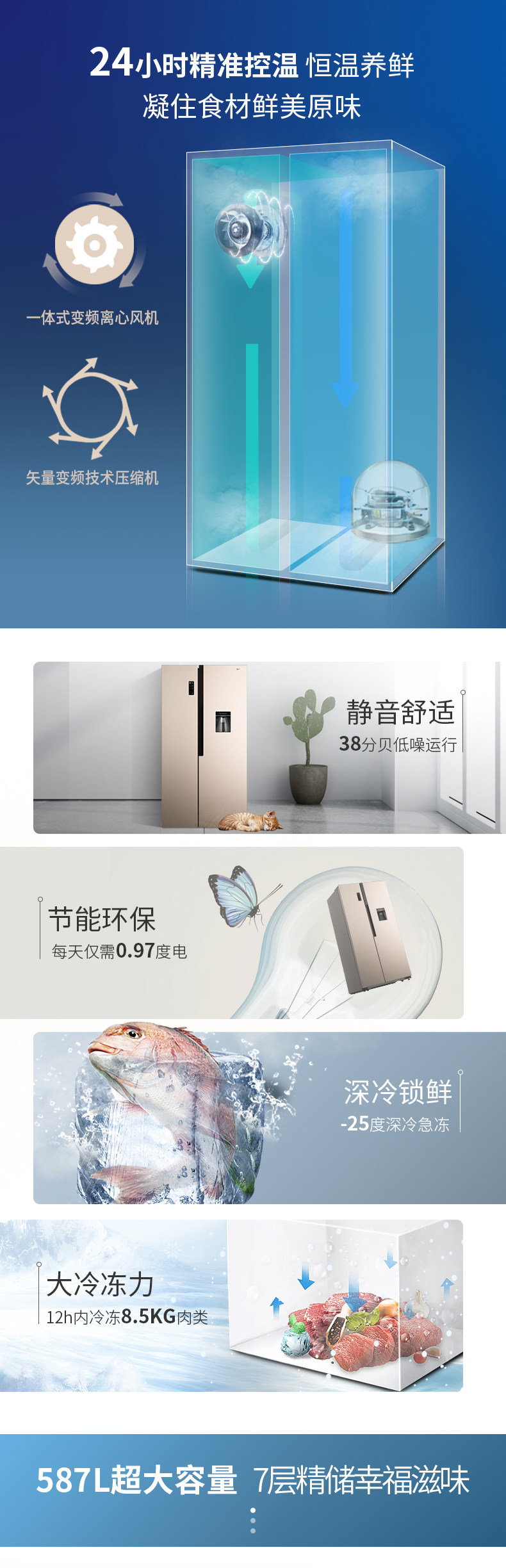 容声 变频 风冷 双开门冰箱 时尚水吧 587L 图6