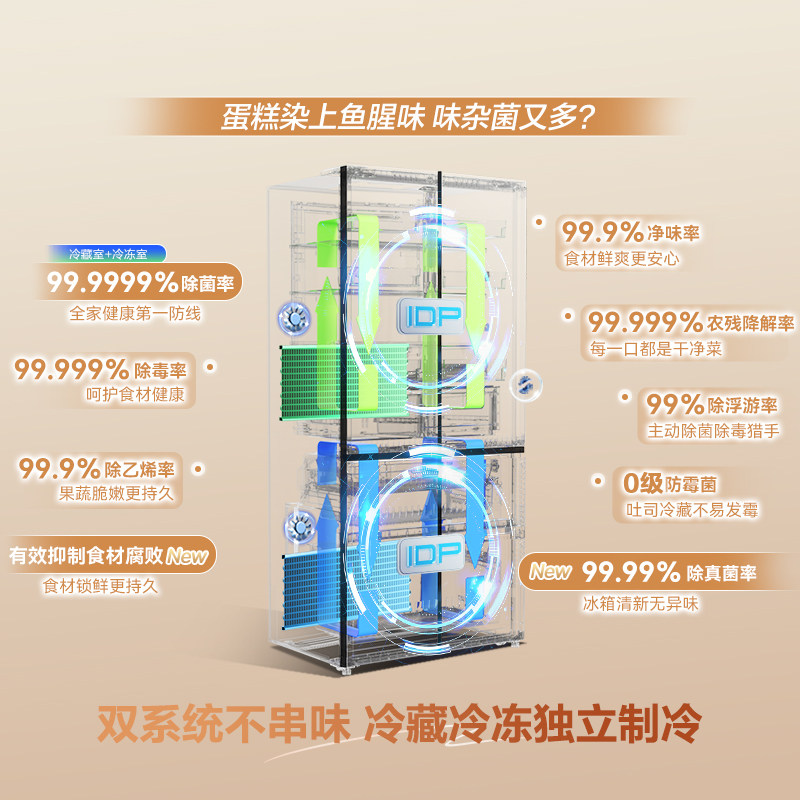 容声BCD-572N40CQLAD冰箱图片