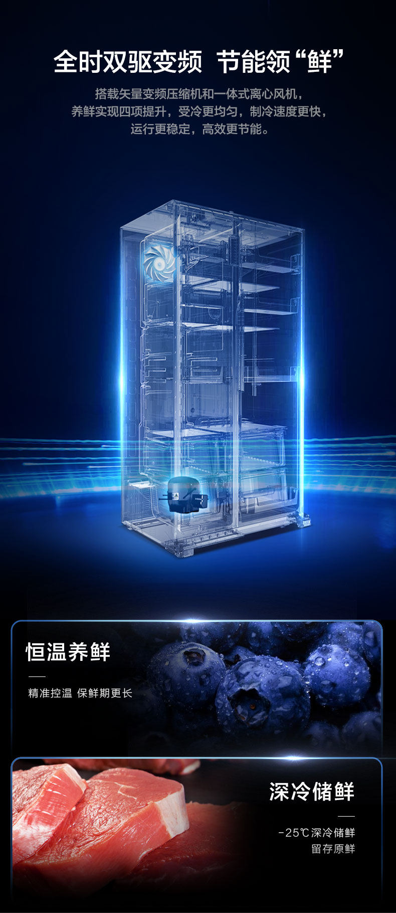 容声 一级变频 风冷 对开门冰箱 649L 图13
