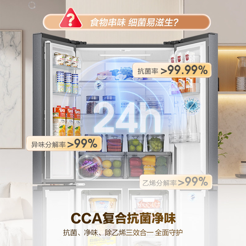 容声BCD-466E30CNLAD冰箱图片