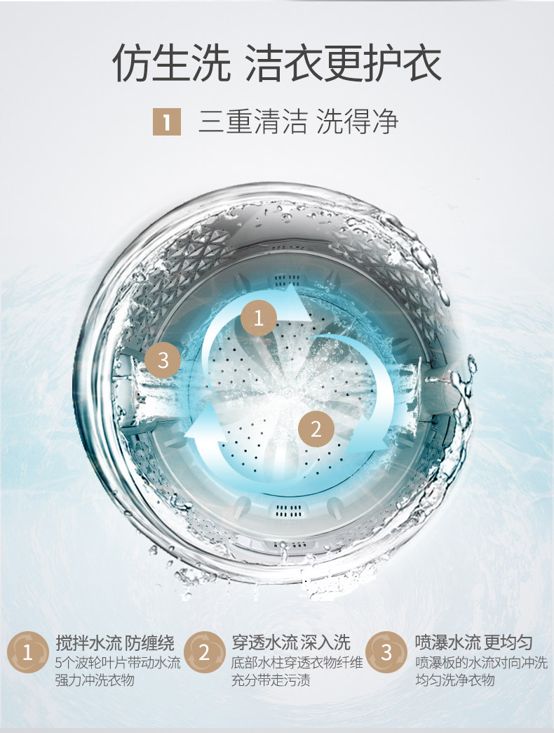 Лед мыть комплект 容声 bcd-219wd12d冰箱+rb80d2355g洗衣机套装 Ronshen