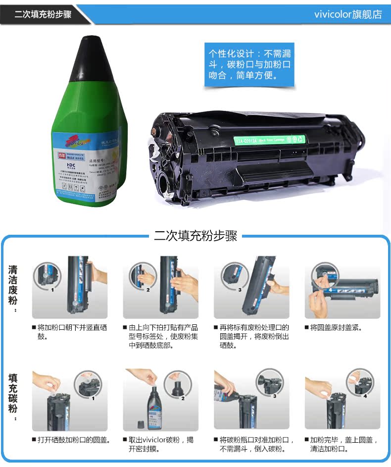 Dễ dàng sử dụng để thêm bột mực hp12A hộp mực hp1020 hp1005 HP M1319F 2612a Canon 2900 - Hộp mực