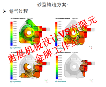 Anycasting agency Procas agency Anycasting procast casting simulation analysis