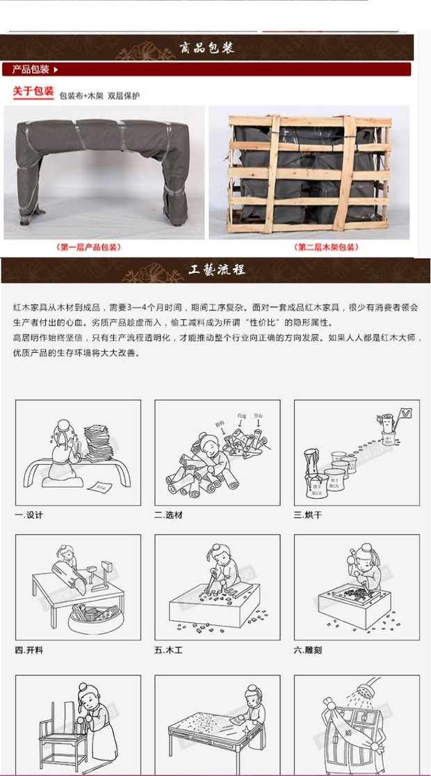 Đồ nội thất bằng gỗ gụ bán chạy ở giữa bộ 6 miếng lê vàng châu Phi Ming và Qing Dynasties Shentai cho Đài Loan - Bàn / Bàn bàn cafe gỗ
