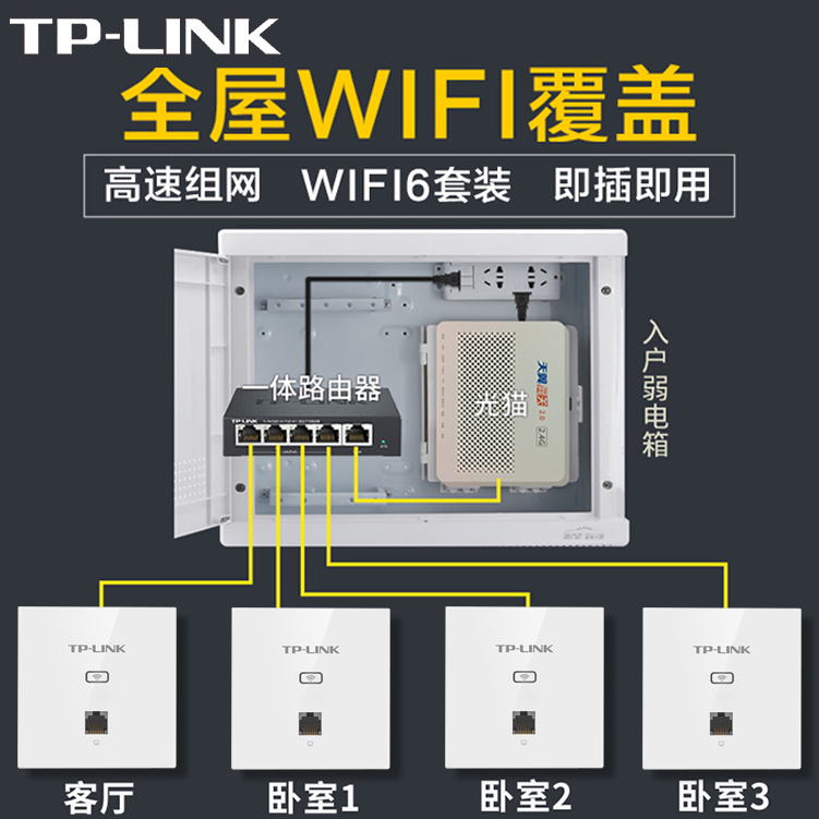 Shun Feng TP-LINK NEW one thousand trillion WiFi6 Panel AP Wireless Easy Show all-house WiFi Coverage Home Entrance Wall-type network port High power 3000M Dual-frequency AC Router Mesh
