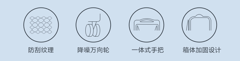 奧維拉箱包