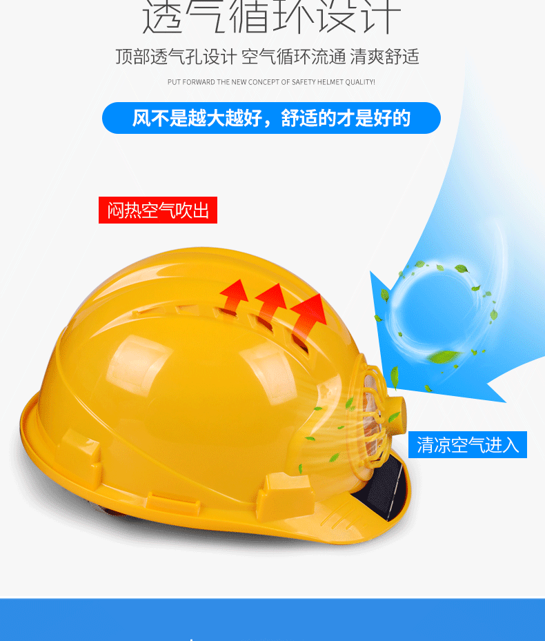 Фанаты Cap 国标风扇安全帽工地太阳能多功能充电带灯帽子夏季空调防砸头盔男 shield