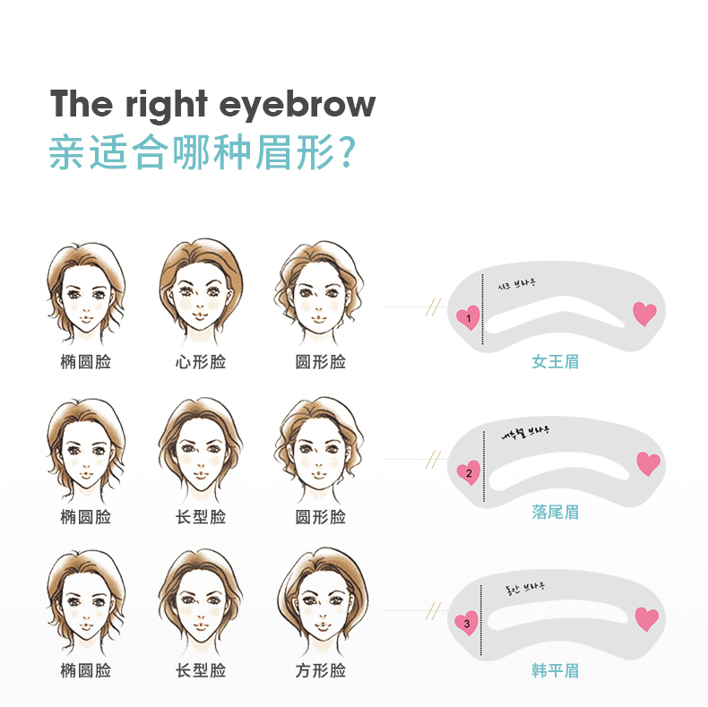 Bộ dao cắt lông mày nữ giả tạo mới bắt đầu đầy đủ bộ kéo cắt lông mày nam clip lông mày bút chì cạo lông mày dao cắt lông mày công cụ - Các công cụ làm đẹp khác lô cuốn tóc mái