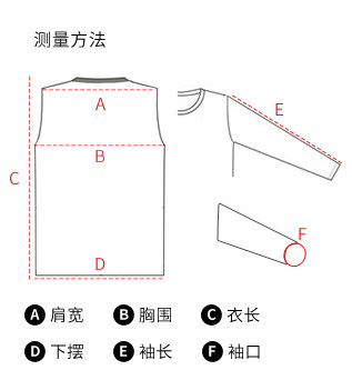 Метод измерения .jpg.