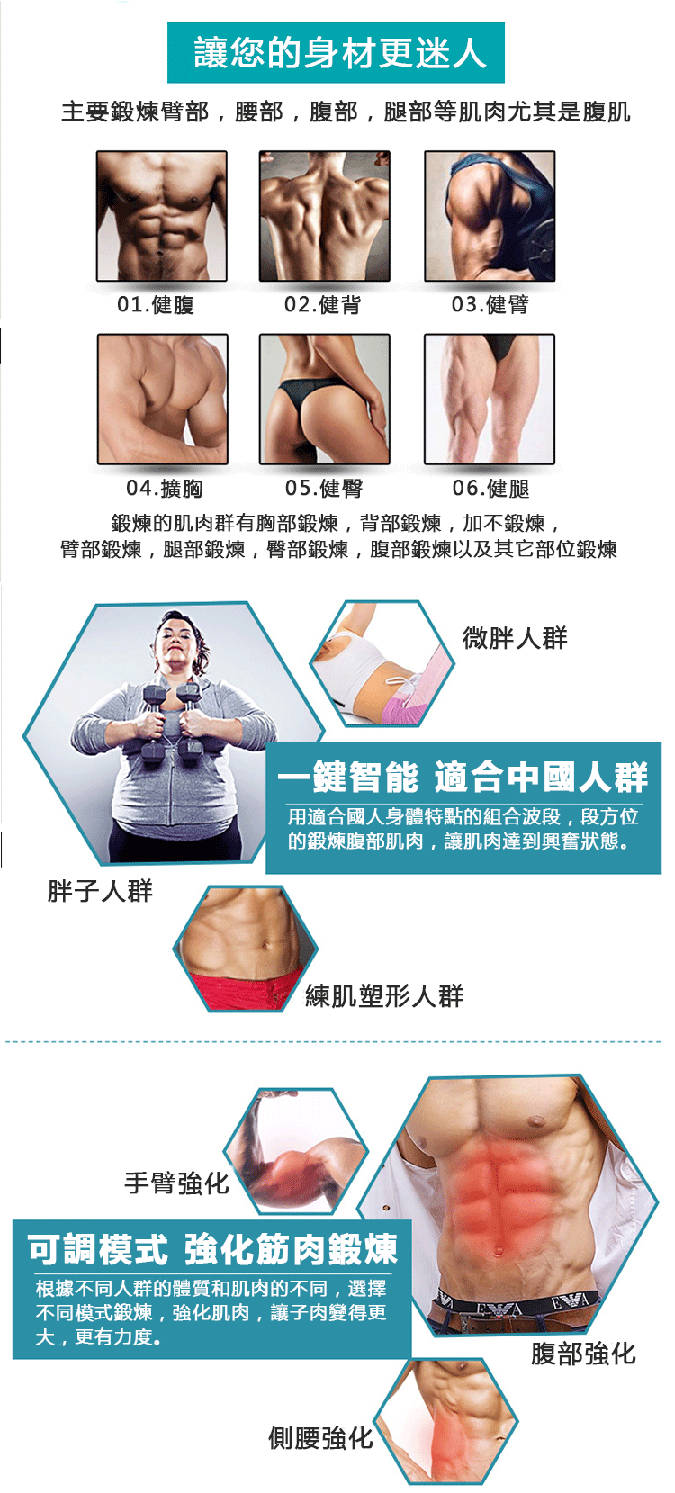 新款八塊腹肌貼ems家用男女運動腹部肌肉訓練器多功能懶人健身貼 最前端的潮流購物體驗