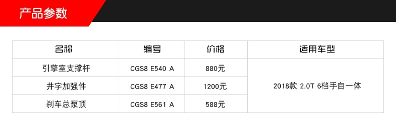 CUSCO cơ thể tăng cường kit là thích hợp cho GAC Chuanqi GS8 18 2.0 T an toàn xe sửa đổi chiếc xe