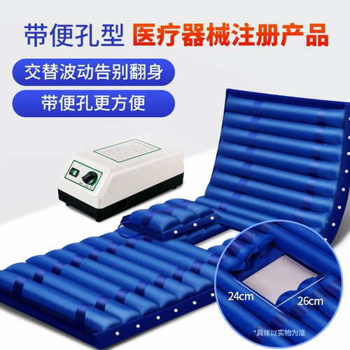 Anti -Bedsore Mattreses Homeving Air Cushion Sheets Медицинская спальня пациенты парализовали пожилых людей, пожилых людей, перевернуть и обратно