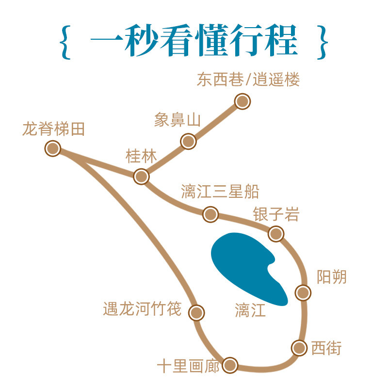 桂林跟团游在哪里订好？5天4晚纯玩小团推荐-旅游-淘宝好物网