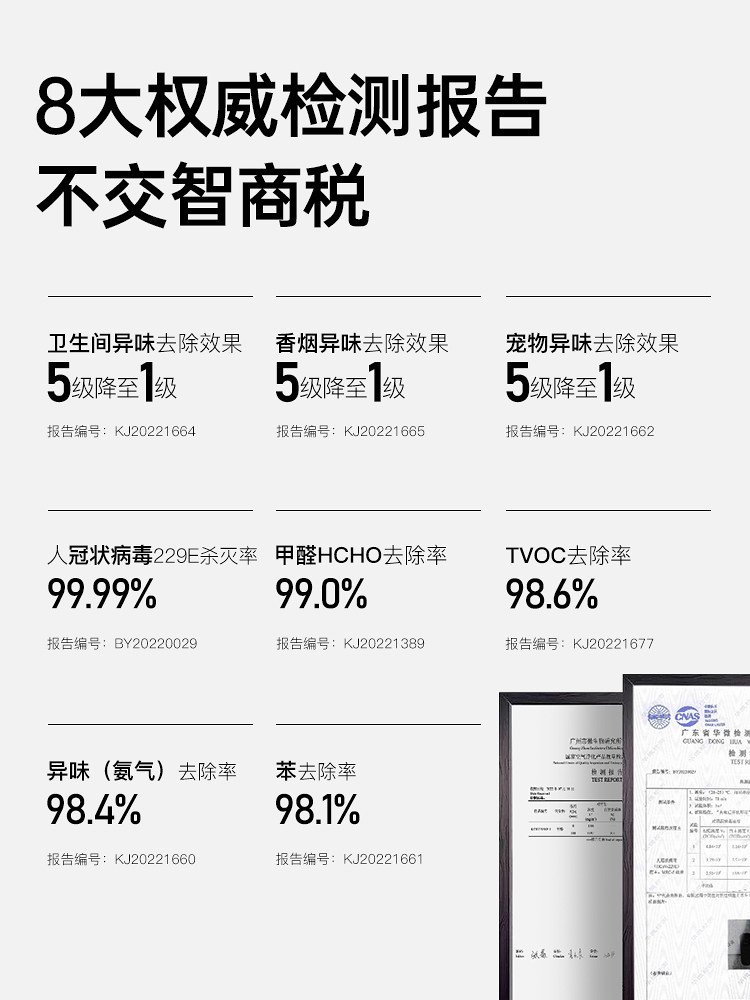 Dgq Car Air Purifier for Eliminating Odors and Removing Formaldehyde in the Car, Specifically for Removing Smoke Odor