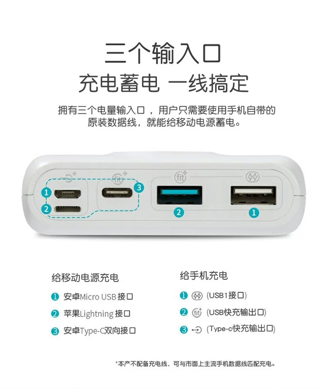 Roman Shi sạc kho báu 30.000 mAh 18W sạc nhanh hai chiều, dung lượng lớn, điện thoại di động PD tùy chỉnh sạc pin - Ngân hàng điện thoại di động