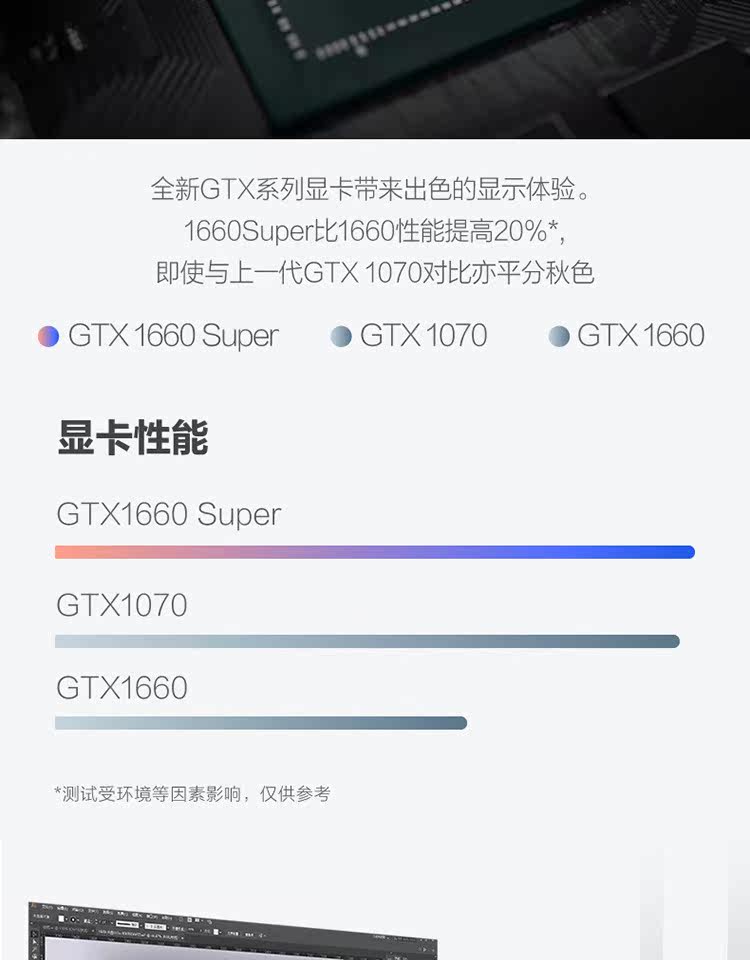 Объединение GeekPro дизайнер 2021 ядро i5 настольный компьютер игра главная эвм 1660S 3060 видеокарта совершенно новый Lenovo