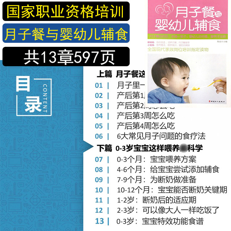 月子餐与婴幼儿辅食培训课件 坐月子饮食PPT课件宝宝辅食资料模型