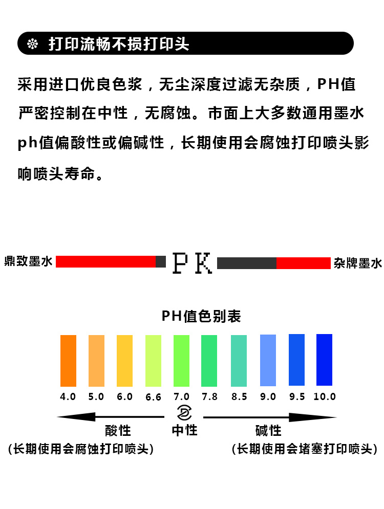 Máy in mực phun mực Canon HP Epson Brothers Máy in phổ thông được kết nối Mực in 4 màu - Mực mực in offset