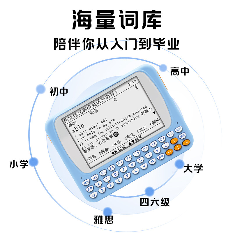 Wenquxing Electronic Dictionary Cc515 Eye-Protecting E-Ink Screen All-In-One Device for Learning and Memorizing Words, Rechargeable Learning Machine, Offline Student Vocabulary Memorization Tool, Synchronized with Primary, Middle, and High School Textbooks, English Electronic Dictionary, Vocabulary Machine