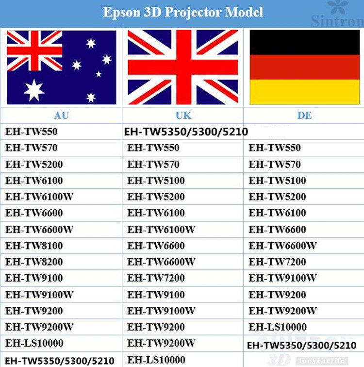 Lunettes 3D - Ref 2621535 Image 16