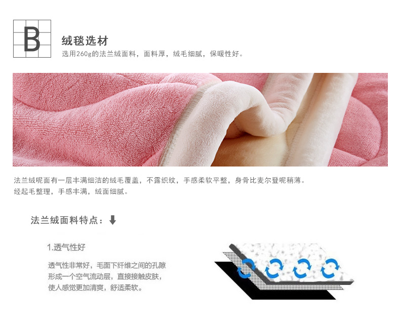 二十一家纺 法兰绒毛毯 双层夹棉 专利抗静电 不掉毛 图9