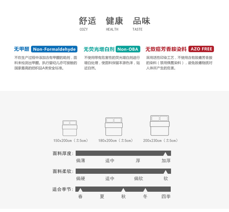 二十一家纺 法兰绒毛毯 双层夹棉 专利抗静电 不掉毛 图14