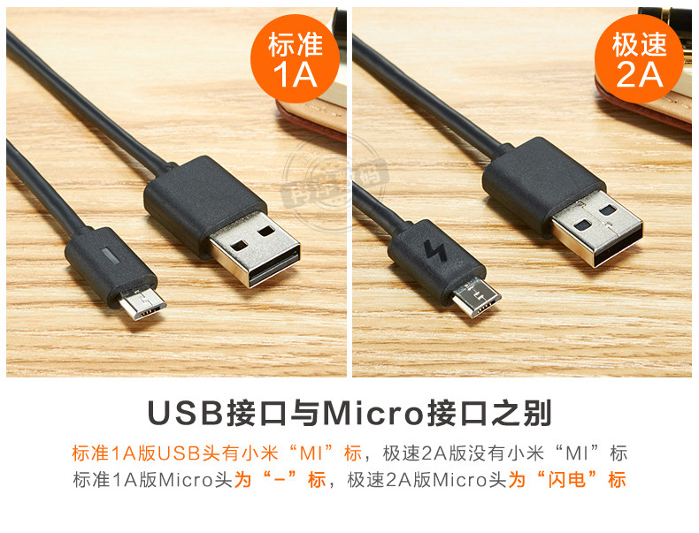 Original XiaoMi 2A Fast Charging Micro USB Type C Data