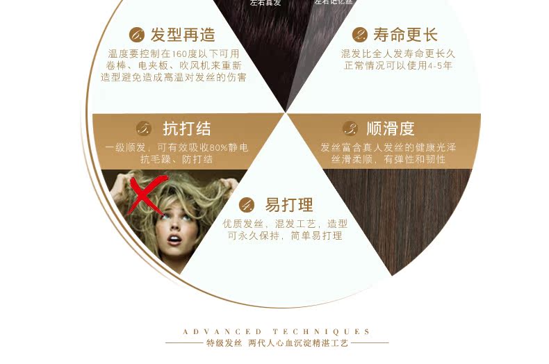 Tête mannequin - Ref 271508 Image 34