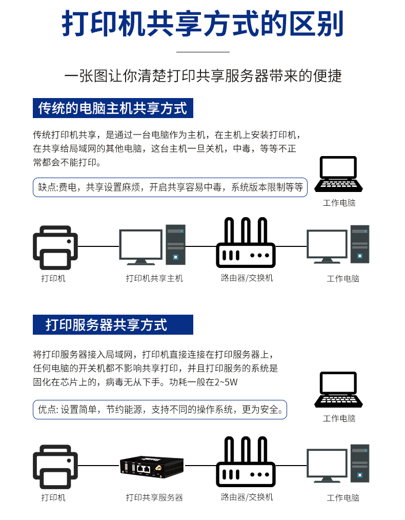 WPS203W_B1详情_11.jpg