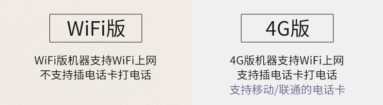 Wi -Fi версии разница 4G.jpg