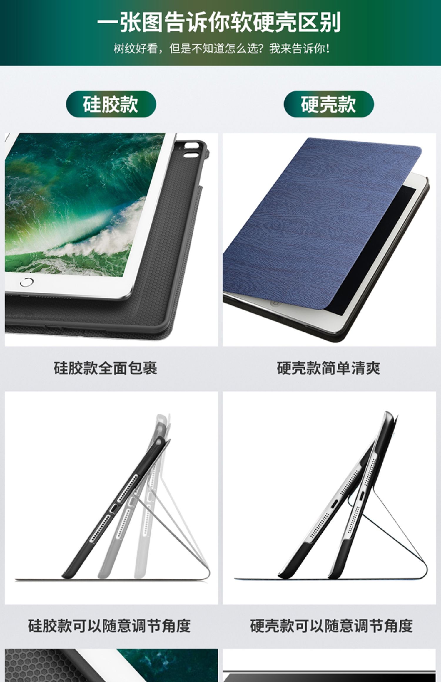 Apple iPad Mini2 Trường hợp Pad mini4 / 2/1 chiếc bánh vỏ tình yêu silicone iapd 3 1432 nhỏ tablet 7,9 inch A1489 / 1538 bao gồm tất cả mạng lưới các thương hiệu nổi tiếng mini4 áo khoác đỏ - Phụ kiện máy tính bảng kính cường lực ipad