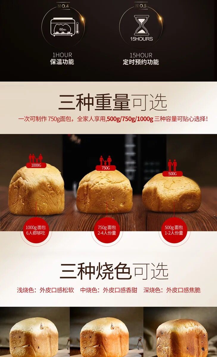 máy nướng bánh Petrus / Bai Cui PE9600 máy bánh mì gia đình tự động thông minh trái cây đa năng máy nướng bánh mì kẹp mini